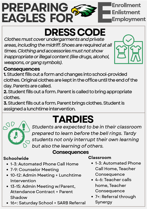 Dress code and tardies policy